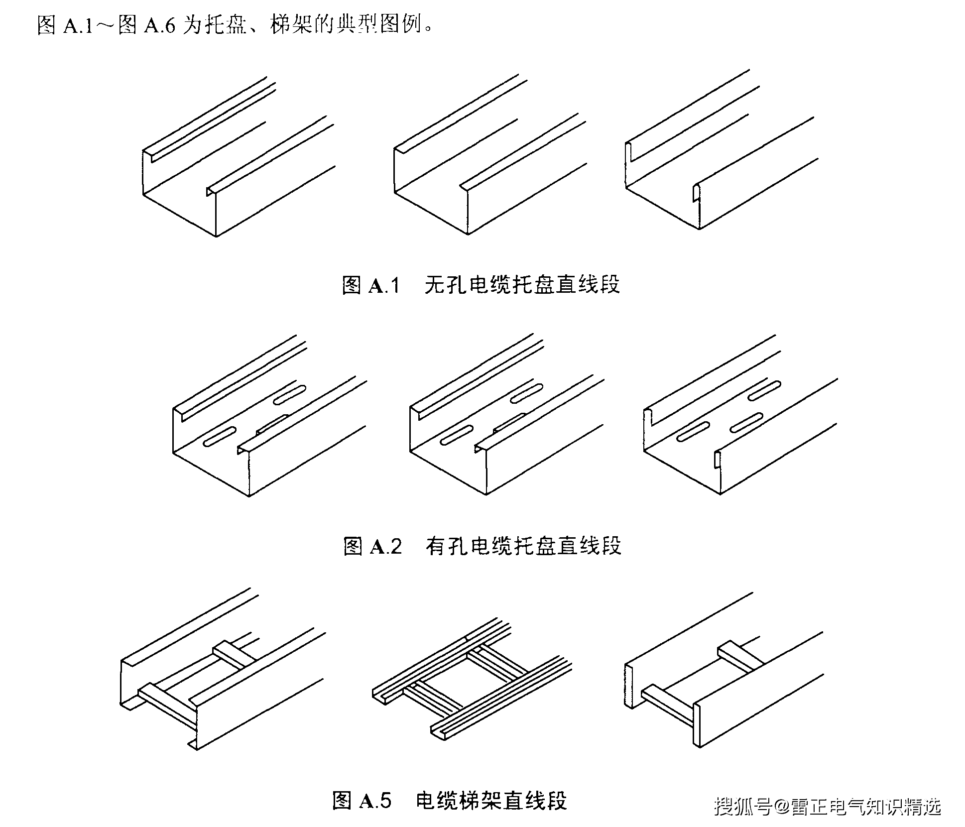 电缆桥架分类有哪几种