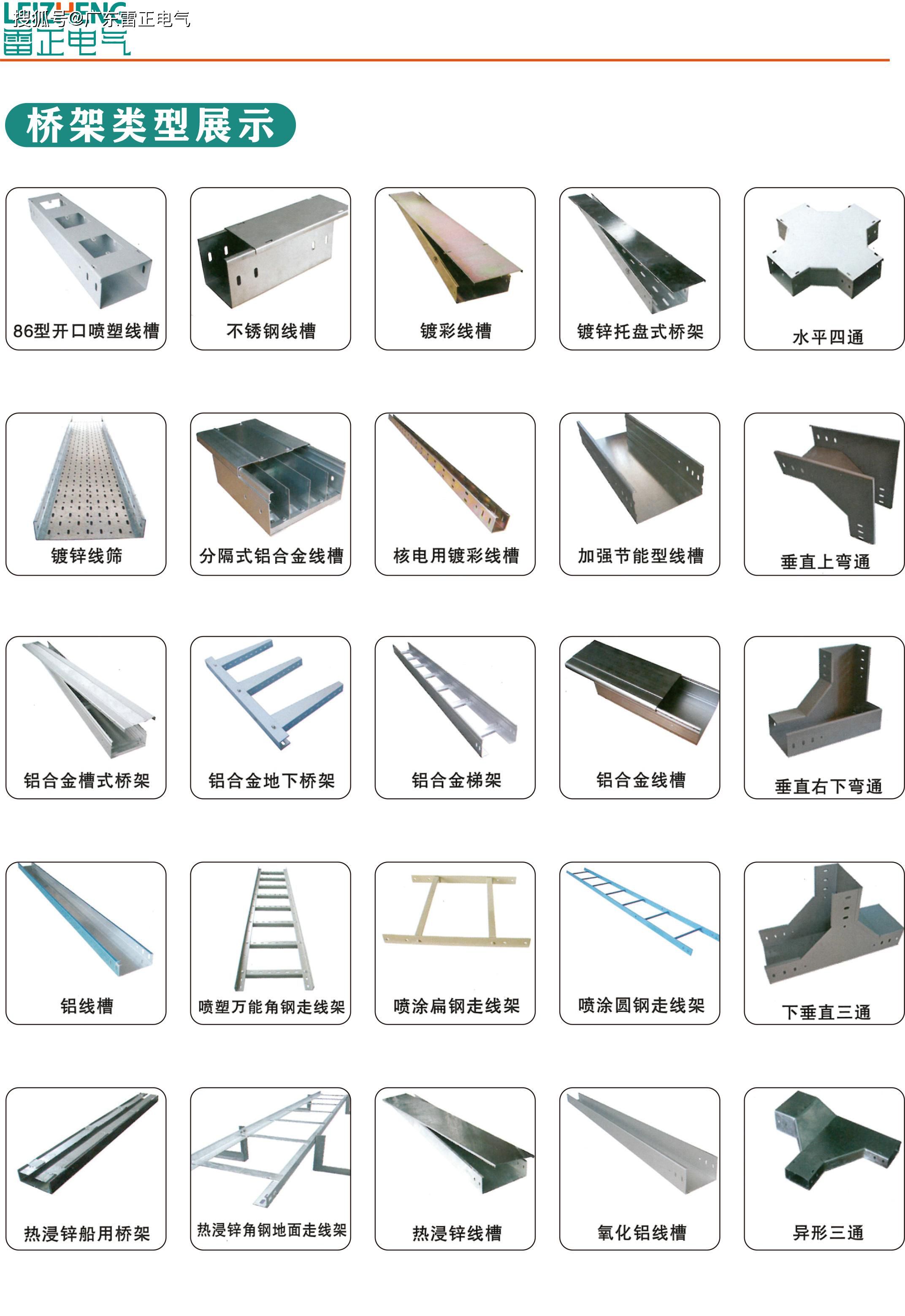 电缆桥架的选择标准