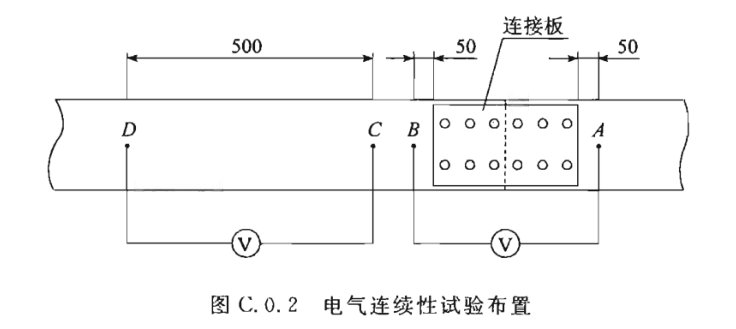 电缆桥架安装电气连续性试验要求