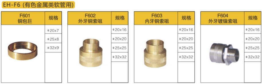 镀锌线管配件名称及图片